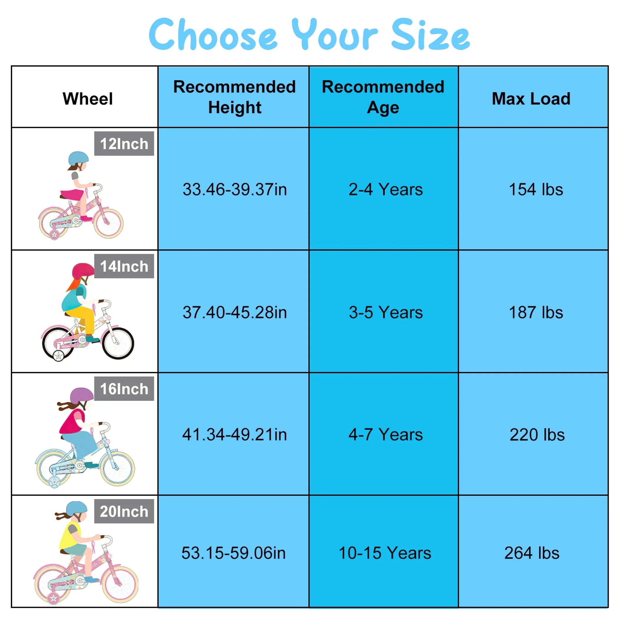 16In Kids\' Bike with Training Wheels Children Bicycle with Helmet Basket